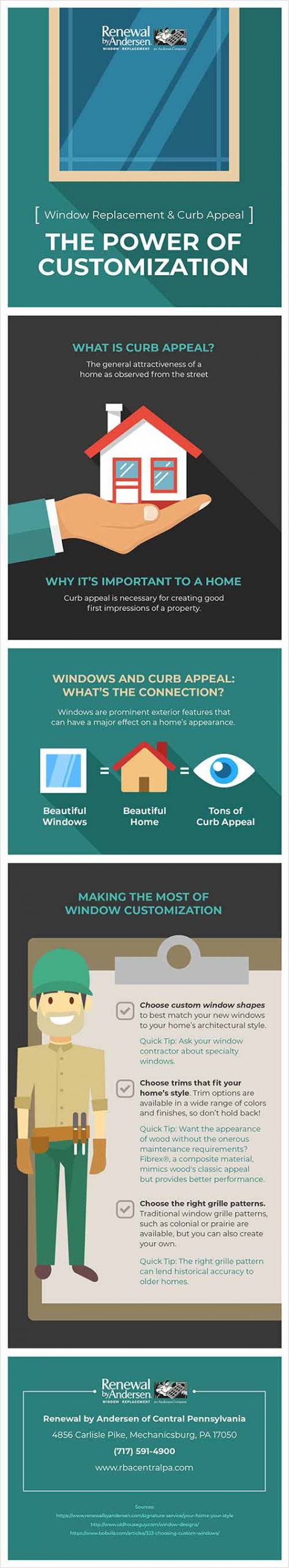 Infographic: Window Replacement & Curb Appeal The Power of Customization
