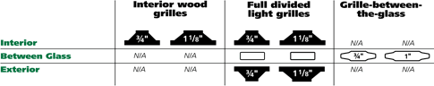 Window Grille Profiles